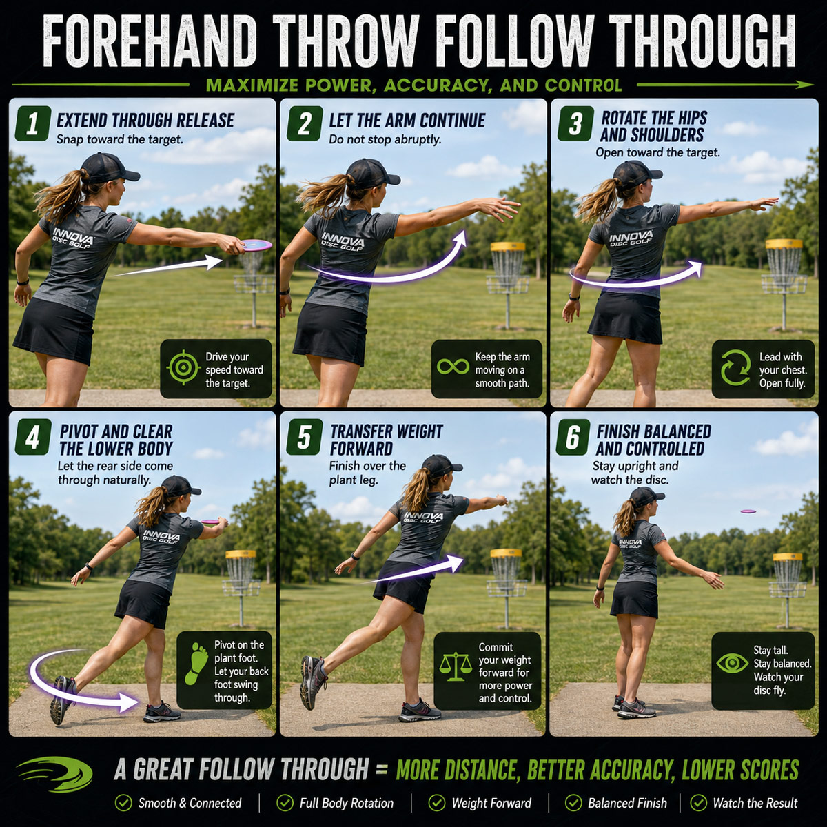 Rotating Follow Through design image right