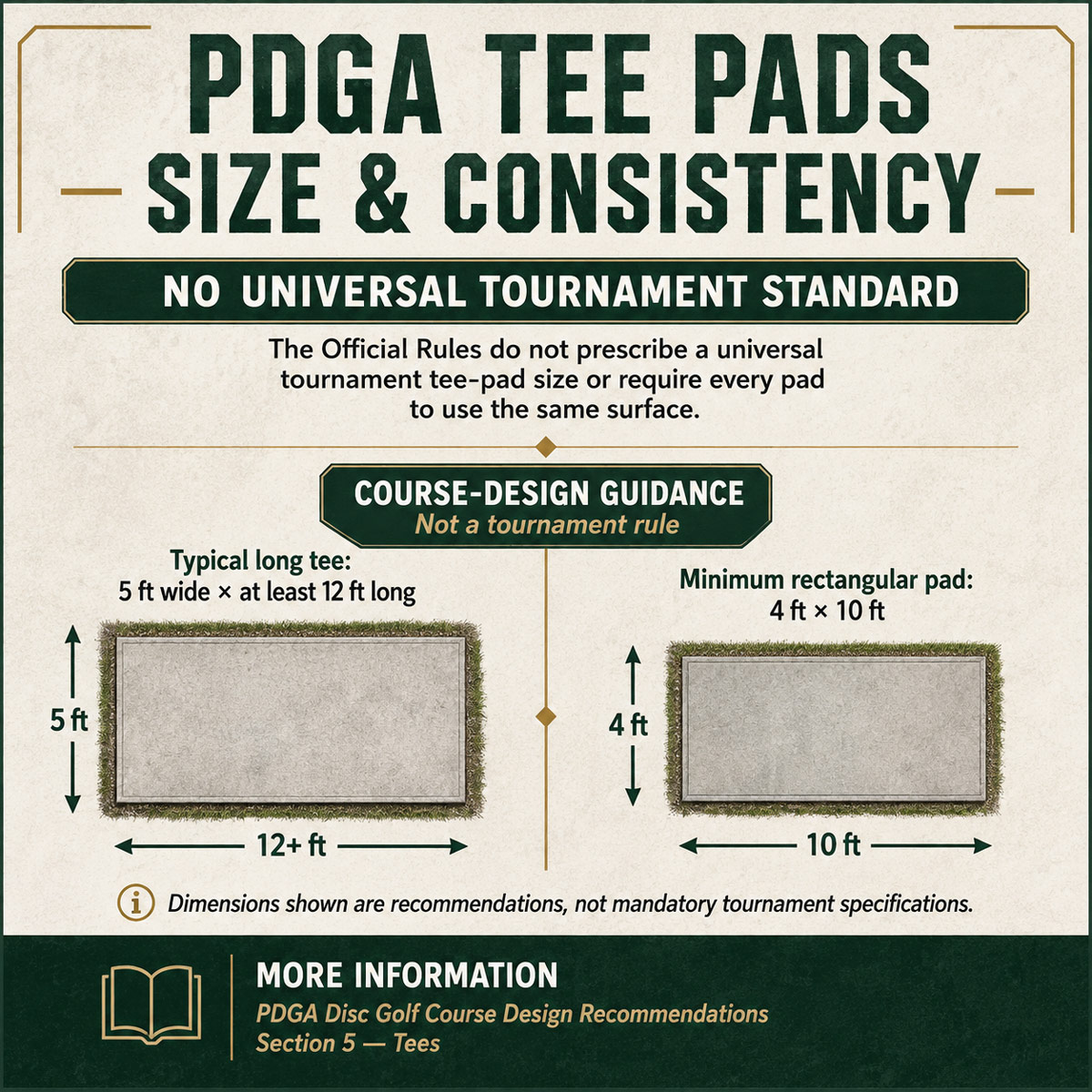 Disc golf tee pad illustration