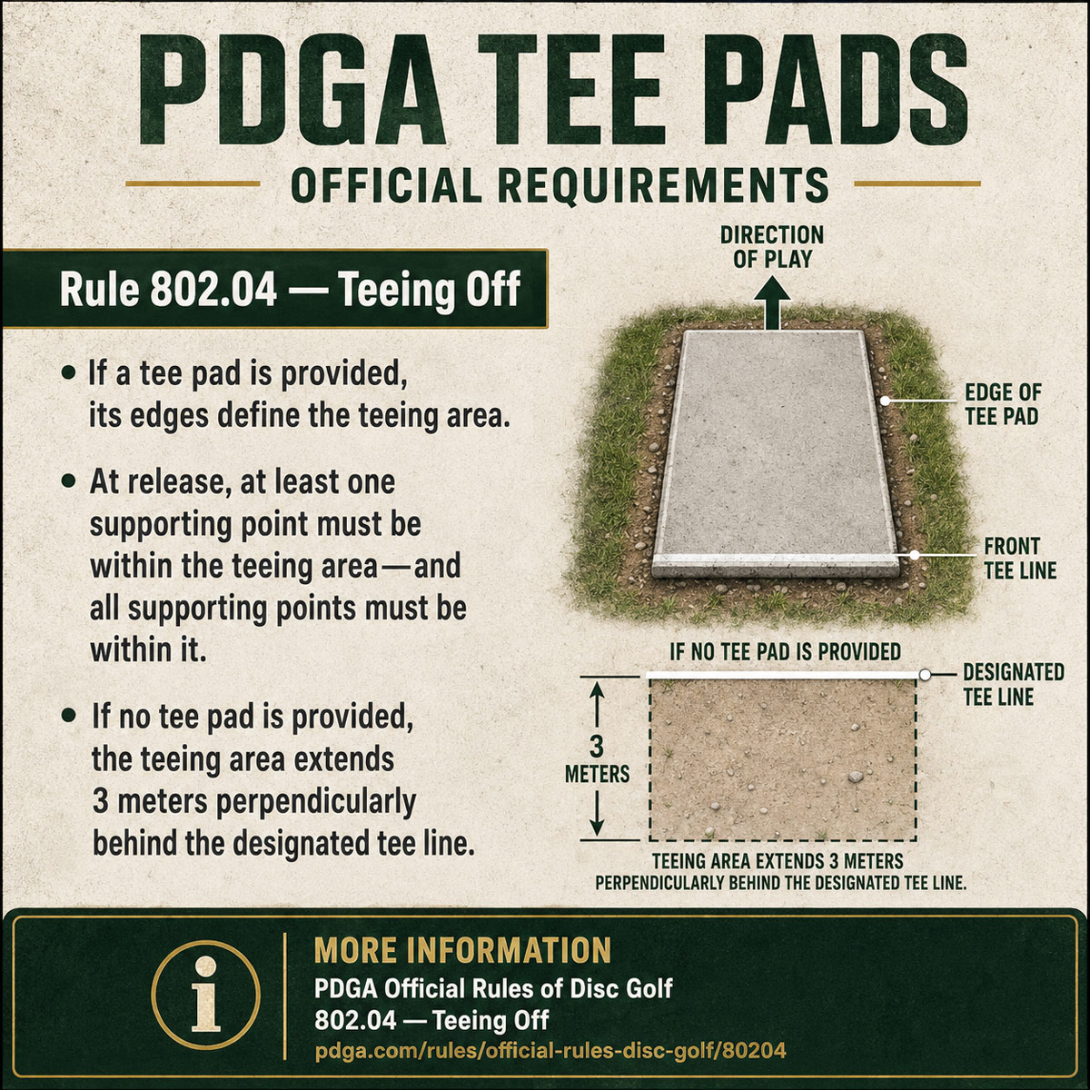 Rotating Tee Pad image right